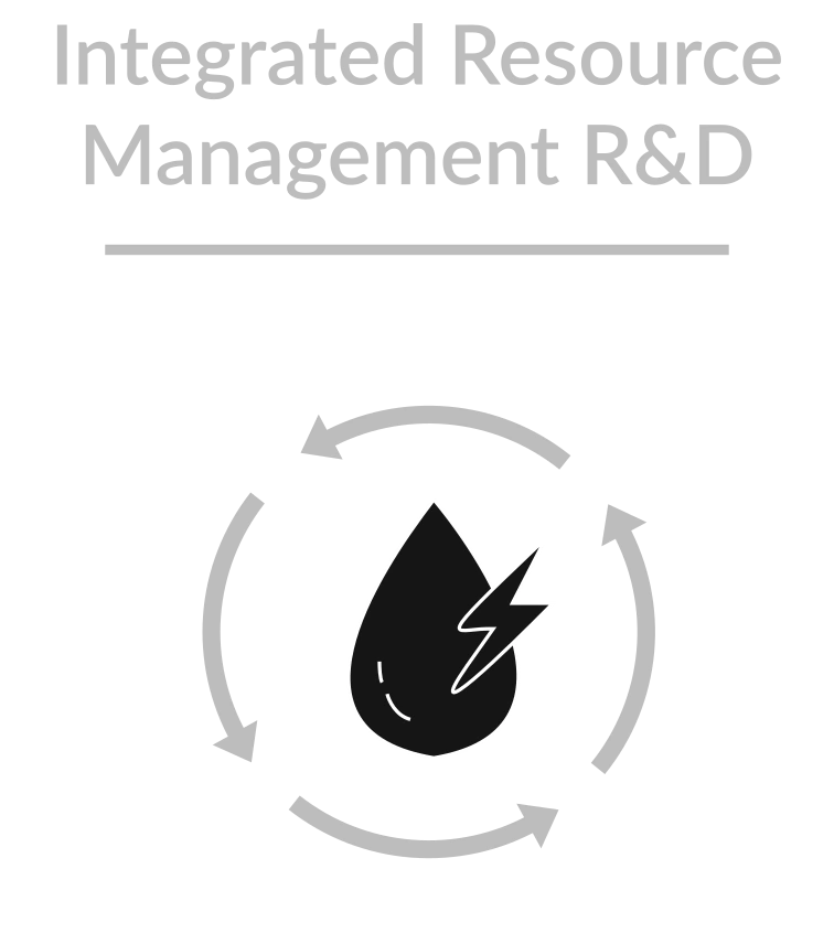 Integrated Resource Management Icon